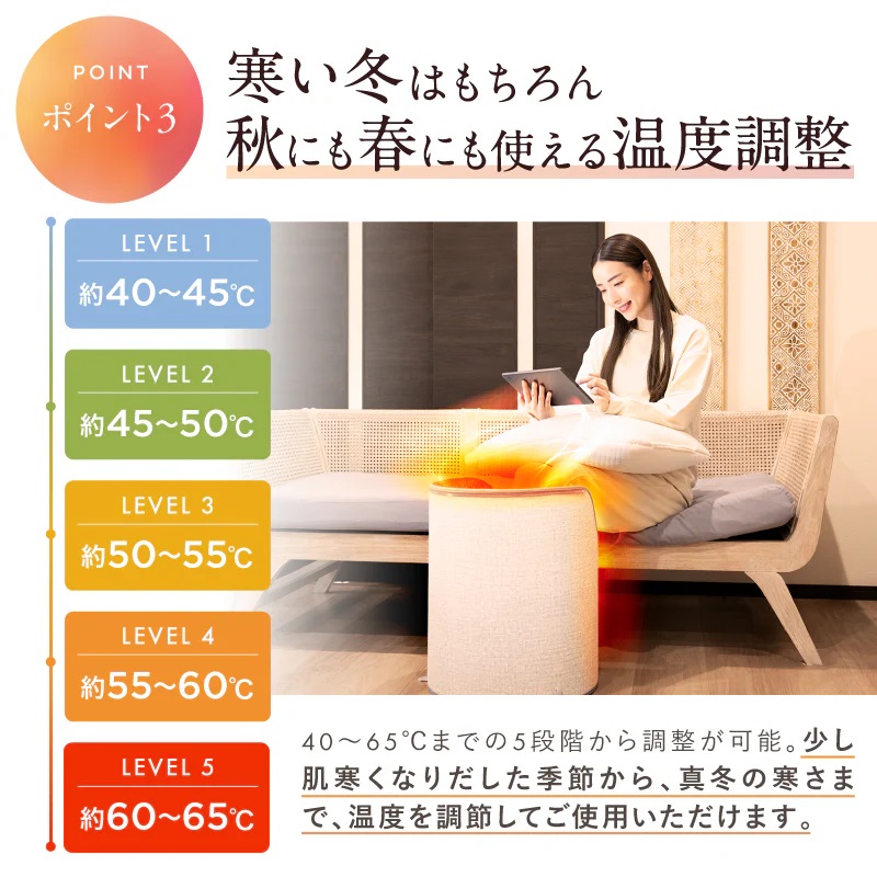 5段階